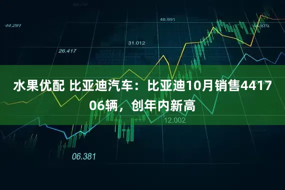 水果优配 比亚迪汽车：比亚迪10月销售441706辆，创年内新高