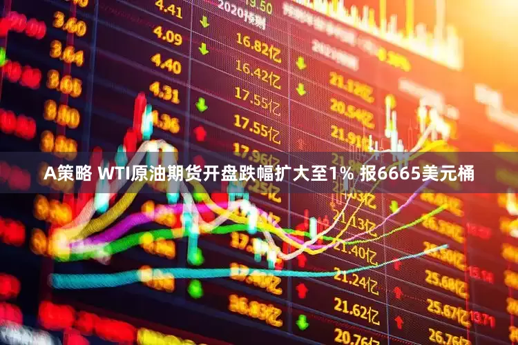 A策略 WTI原油期货开盘跌幅扩大至1% 报6665美元桶